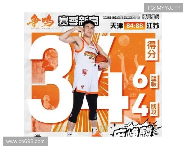 本赛季新秀得分榜庞峥麟领跑张力升紧追彰显赛场新势力崛起的青春风暴